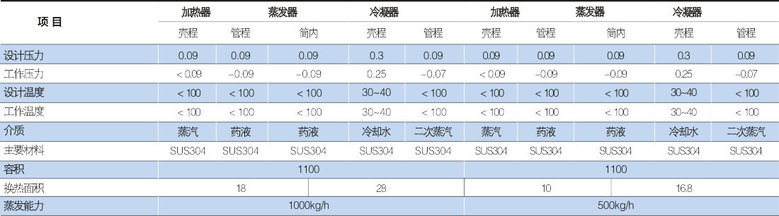 15126380646243330_看图王.jpg
